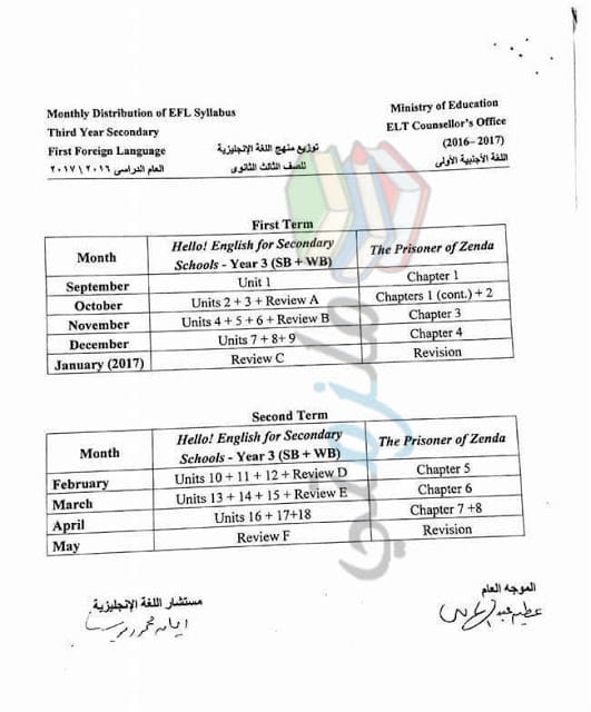 توزيع منهج اللغة الانجليزية لكل فرق ثانوي 2017 ملزمتي