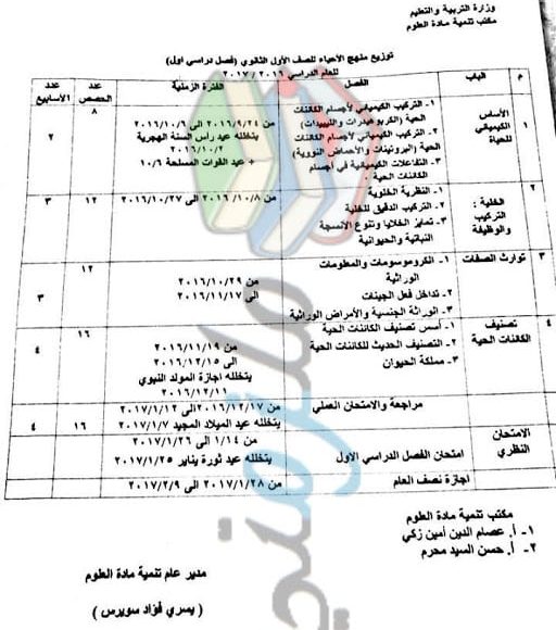 توزيع منهج الاحياء للصف الاول الثانوي 2017 1