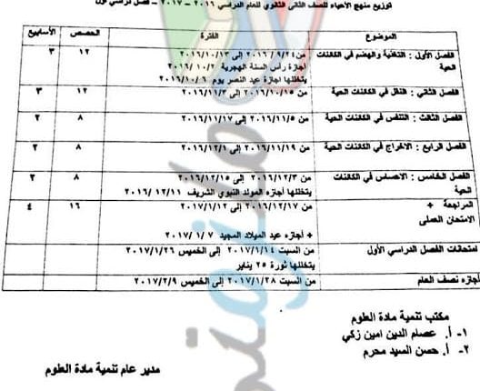 توزيع منهج الاحياء للصف الثاني الثانوي 2017 1