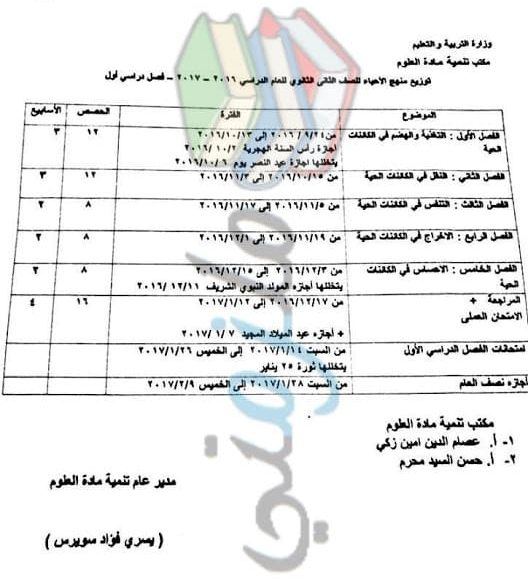 توزيع منهج الاحياء للصف الثاني الثانوي 2017 1