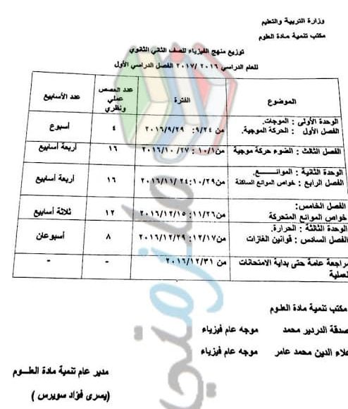 توزيع منهج الفيزياء للصف الثاني الثانوي 2017 1