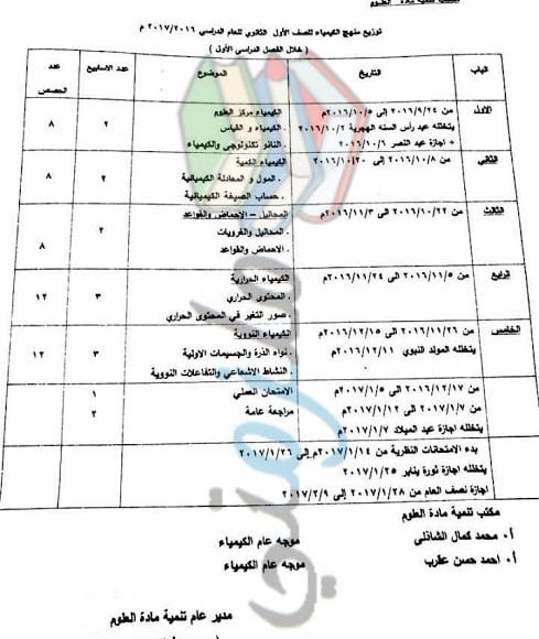توزيع منهج الكيمياء للصف الأول الثانوي 2017 1