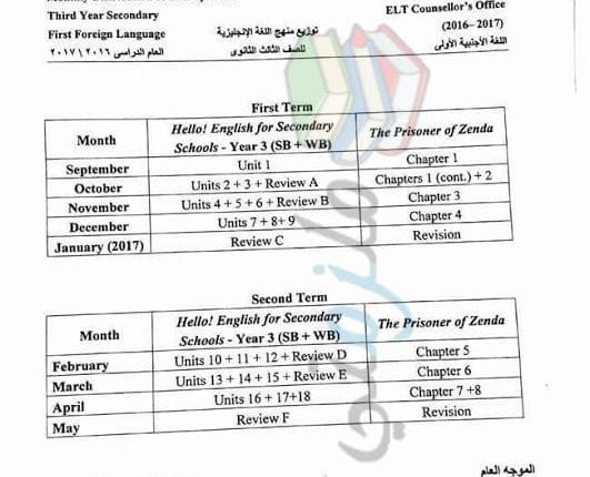 توزيع منهج اللغة الانجليزية للصف الأول الثانوي 2017