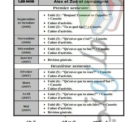 توزيع منهج اللغة الفرنسية للصف الأول الإبتدائي 2017