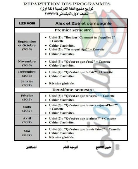 توزيع منهج اللغة الفرنسية للصف الأول الإبتدائي 2017