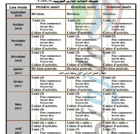 توزيع منهج اللغة الفرنسية للمرحلة الإعدادية (المدارس التجريبية) 2017