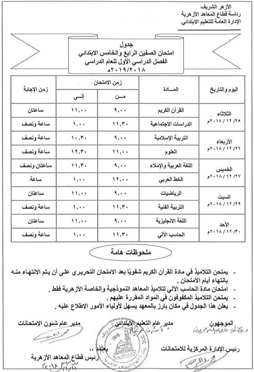 جدول امتحانات الصف (الرابع - الخامس) الإبتدائي الأزهري 2018/2019