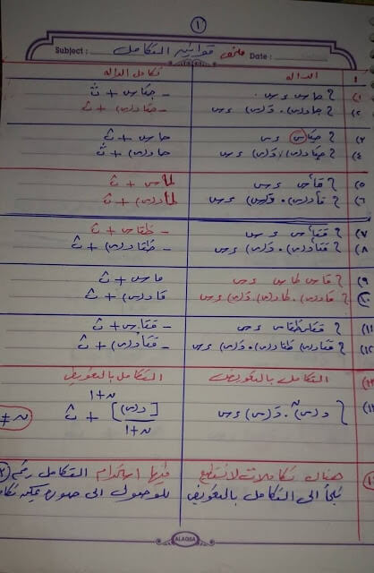 ملخص قوانين التكامل للصف الثالث الثانوى