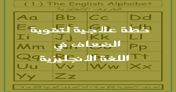 الخطط العلاجية للطالبات الضعيفات