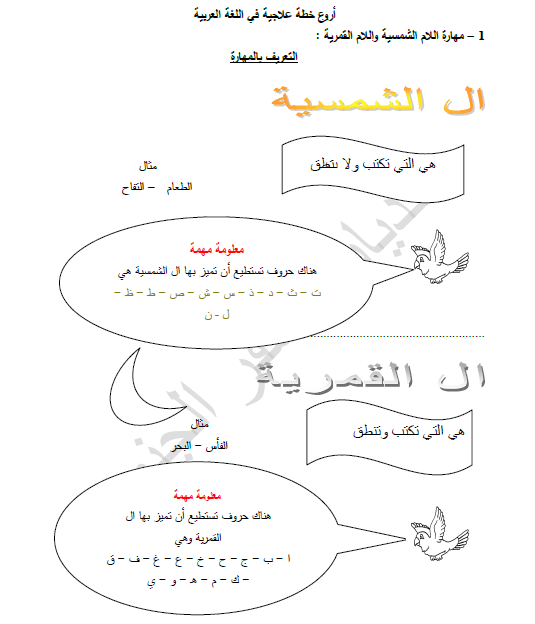 تعليم الإملاء للأطفال