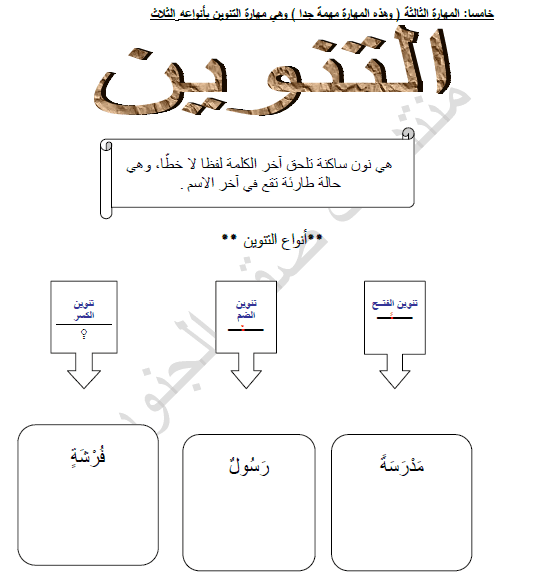 تعليم الإملاء للأطفال