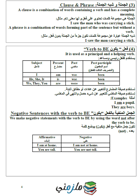 شرح قواعد اللغة الانجليزية كاملة