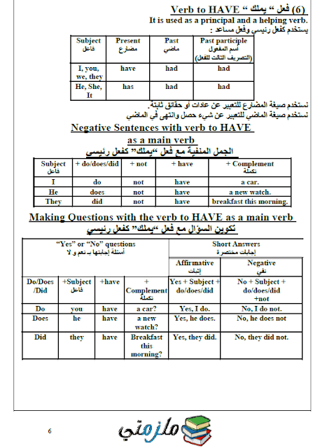 شرح قواعد اللغة الانجليزية كاملة