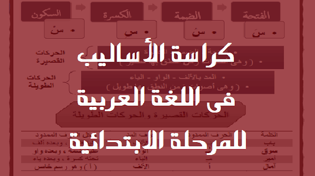 كراسة الأساليب فى اللغة العربية للمرحلة الابتدائية