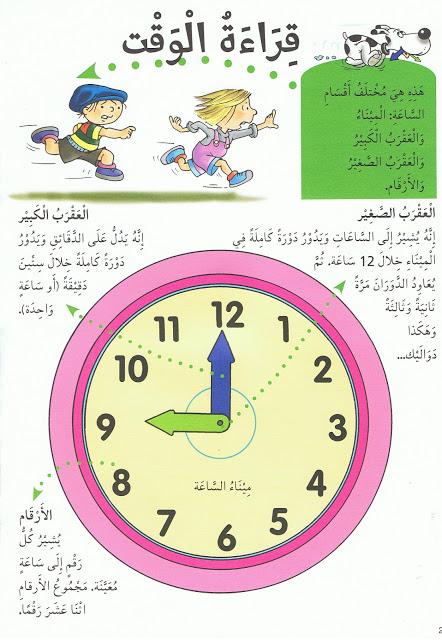 تعليم قراءة الوقت (الساعة) للاطفال