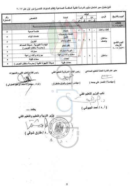 جدول امتحانات دبلوم الدراسة الفنية المتقدمة الصناعة نظام السنوات الخمس دور اول 2017