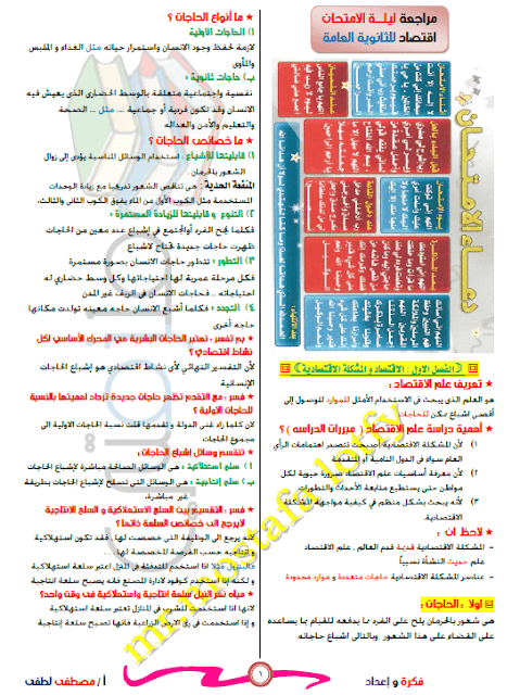 مراجعة اقتصاد للثانوية العامة 2017 مراجعة اقتصاد للثانوية العامة
