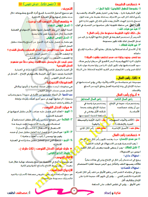 مراجعة اقتصاد للثانوية العامة 2017 مراجعة اقتصاد للثانوية العامة