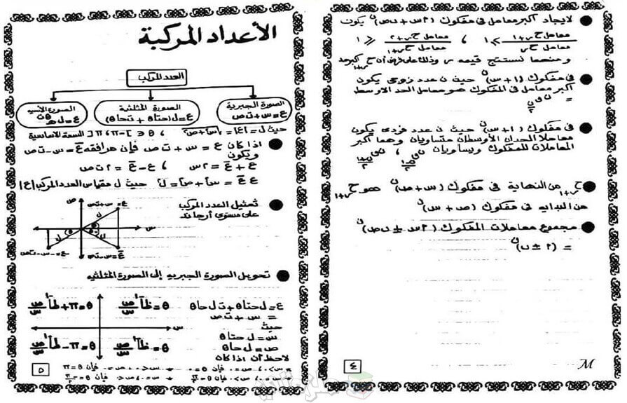 المراجعة النهائية في الجبر والهندسة للثانوية العامة