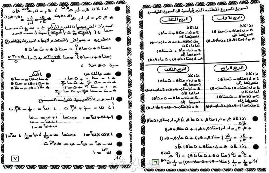 المراجعة النهائية في الجبر والهندسة للثانوية العامة