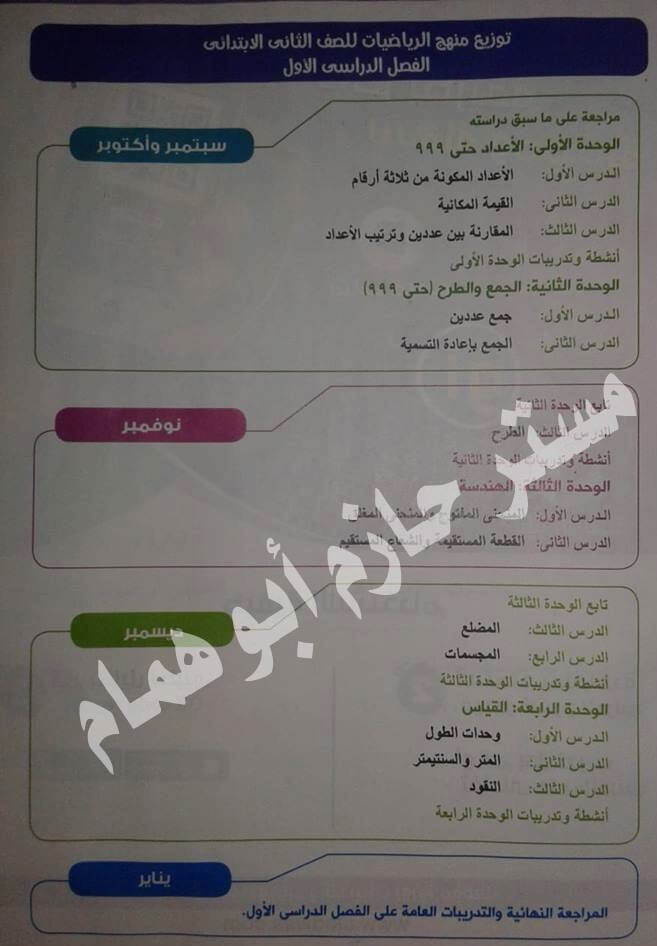 توزيع منهج الرياضيات للصف الثاني الإبتدائي