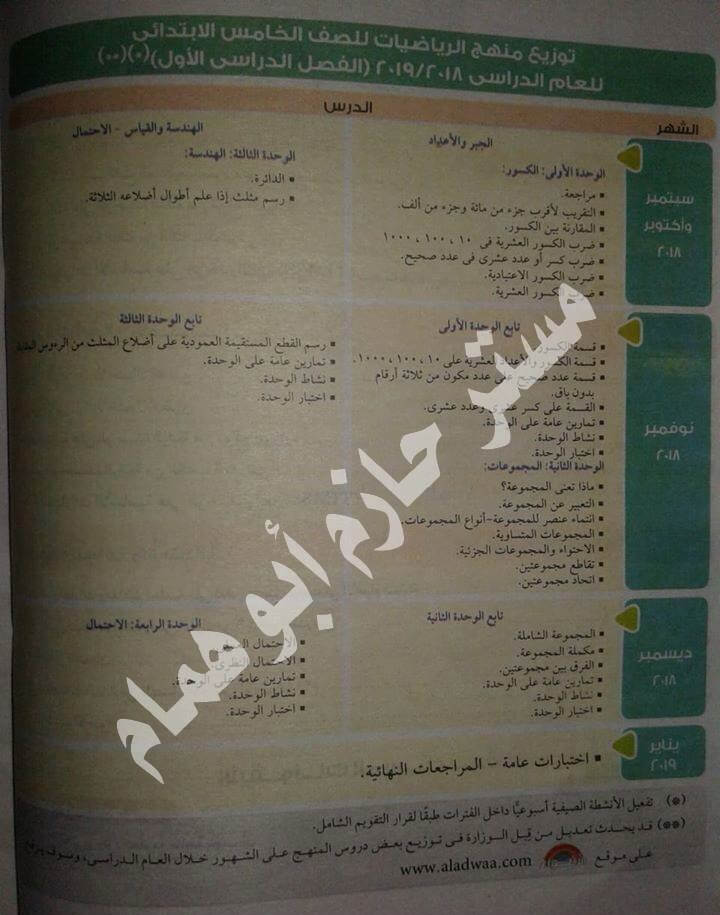 توزيع منهج الرياضيات للصف الخامس الإبتدائي