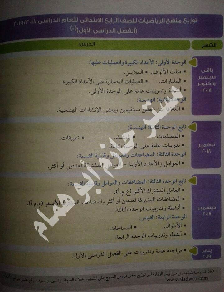 توزيع منهج الرياضيات للصف الرابع الإبتدائي