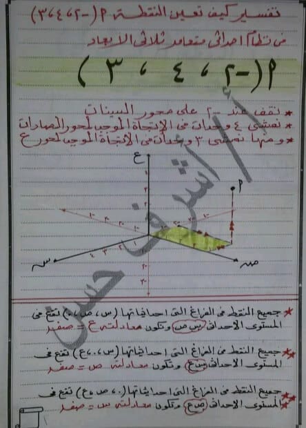 مذكرة هندسة فراغية للصف الثالث الثانوي