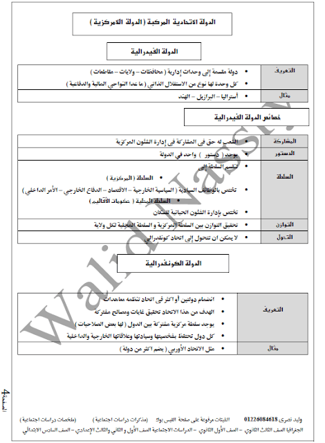 ملخص الجغرافيا للثانوية العامة