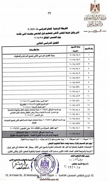 بداية العام الدراسي الجديد 2018/2019 في مصر