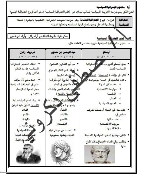 مذكرة جغرافيا سياسية للشهادة الثانوية