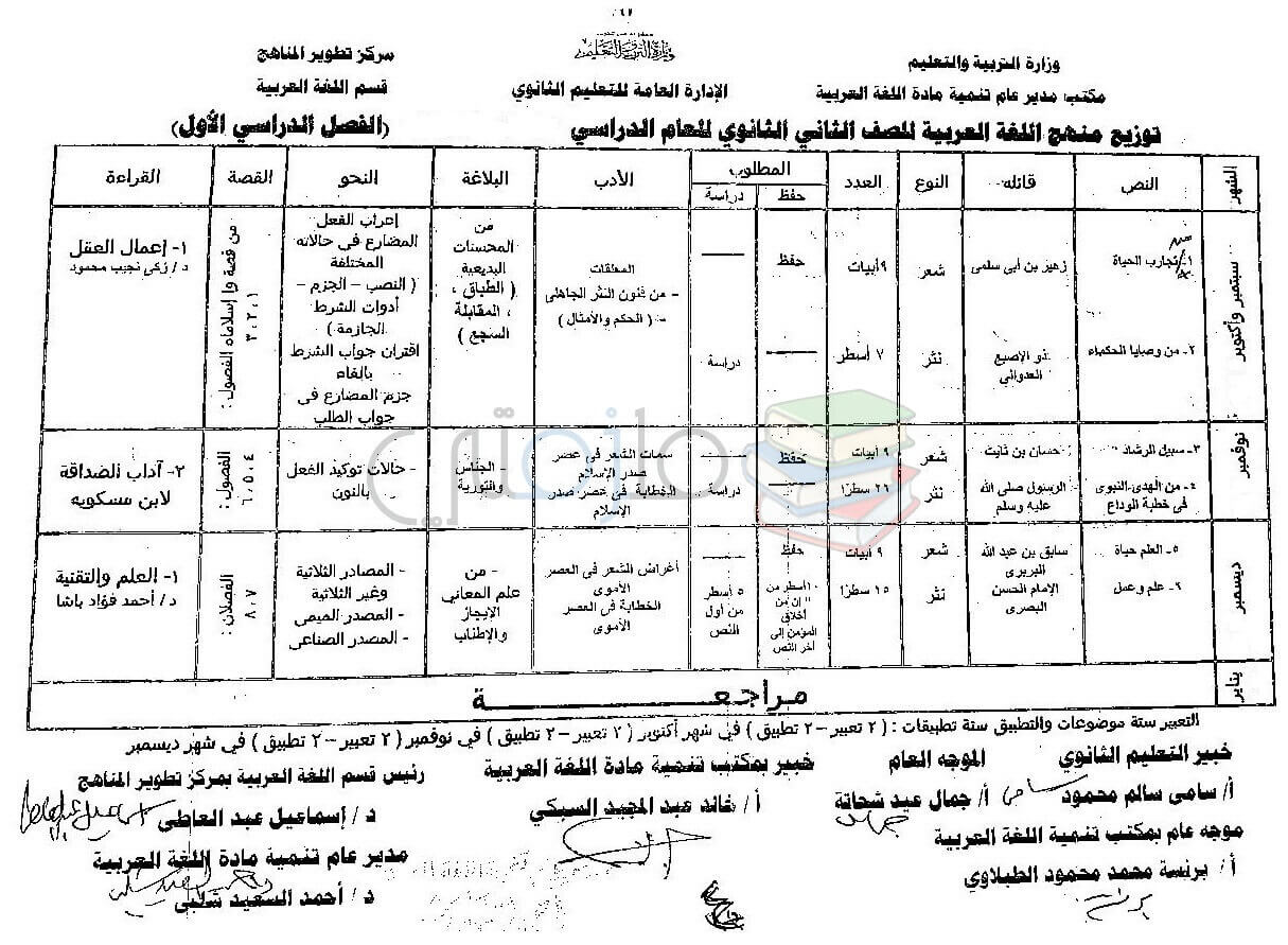 توزيع منهج اللغة العربية للصف الثاني الثانوي ملزمتي