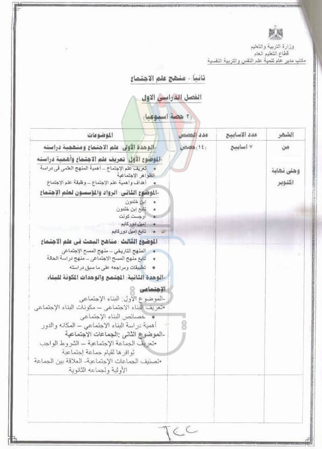 توزيع منهج علم الاجتماع للصف الثاني الثانوي الترم الأول
