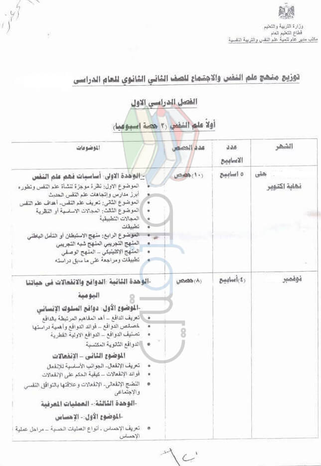 توزيع منهج علم النفس للصف الثاني الثانوي الترم الأول