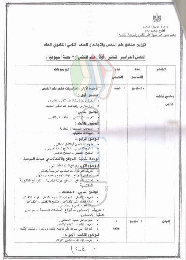 توزيع منهج علم النفس للصف الثاني الثانوي الترم الثاني