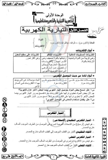 مذكرة فيزياء للصف الثالث الثانوي مذكرة فيزياء للصف الثالث الثانوي