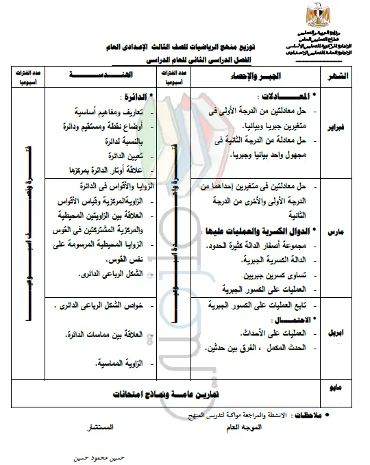 توزيع منهج رياضيات الصف الثالث الإعدادى الترم الثاني