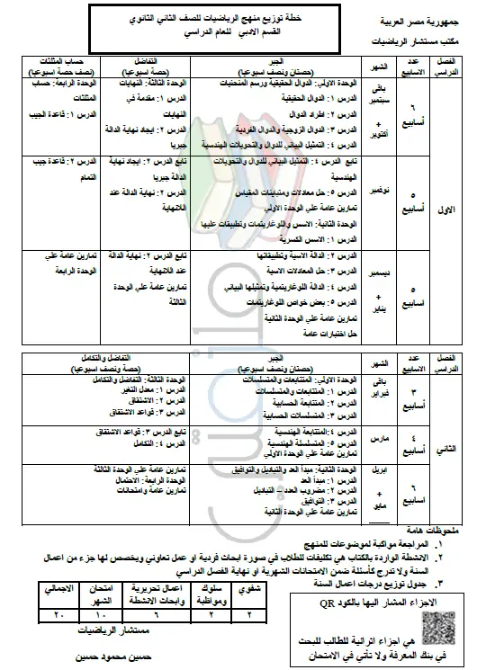 توزيع منهج الرياضيات للصف الثاني الثانوي القسم الأدبي