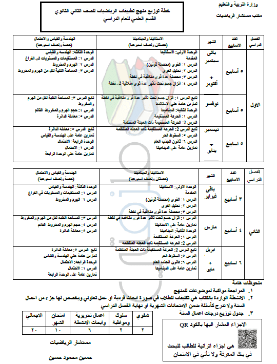 مواد الأدبي ثاني ثانوي