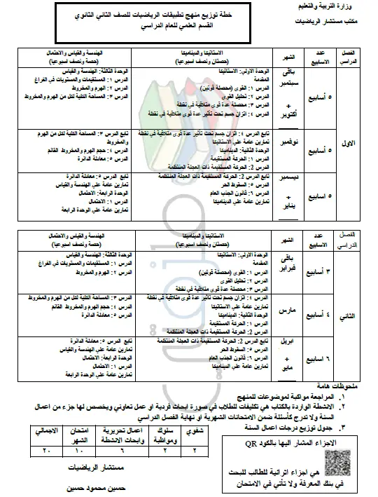 توزيع منهج تطبيقات الرياضيات للصف الثاني الثانوي القسم العلمي