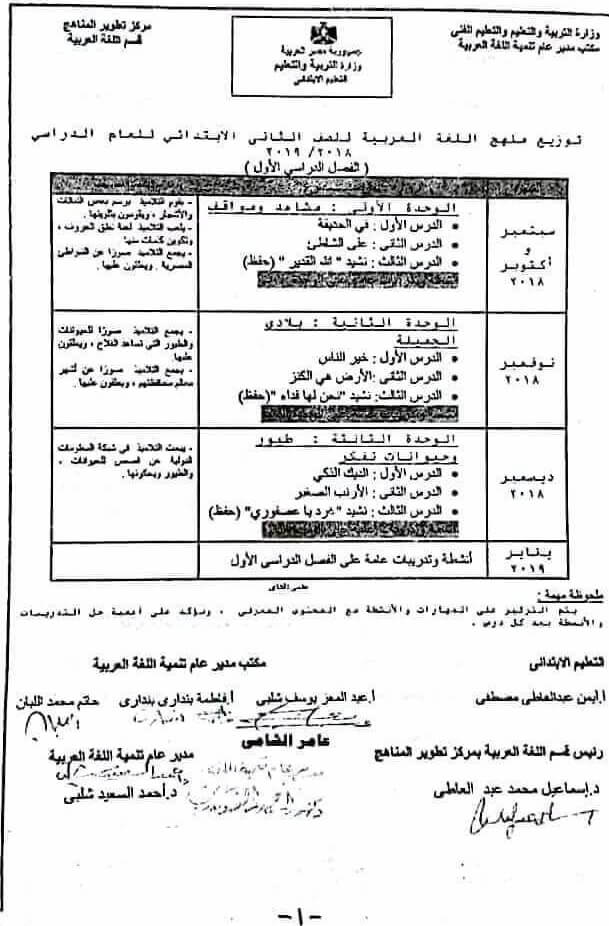 توزيع منهج اللغة العربية للصف الثاني الإبتدائى 2019