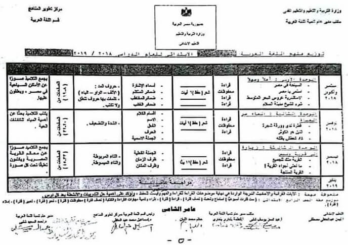 توزيع منهج اللغة العربية للصف الرابع الإبتدائى 2019