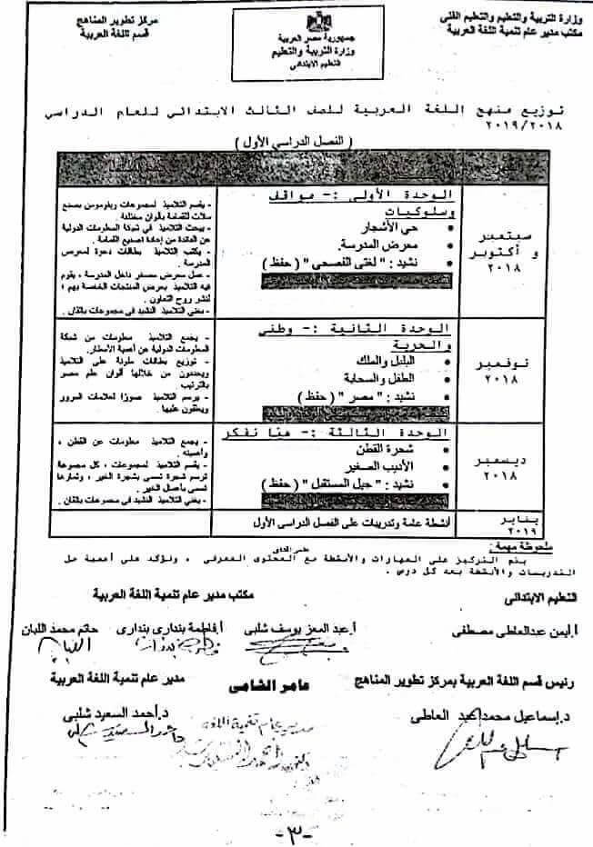 توزيع منهج اللغة العربية للصف الثالث الإبتدائى 2019
