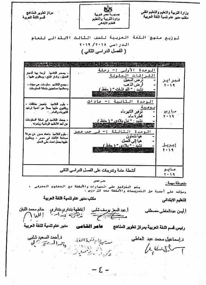 توزيع منهج اللغة العربية للصف الثالث الإبتدائى 2019