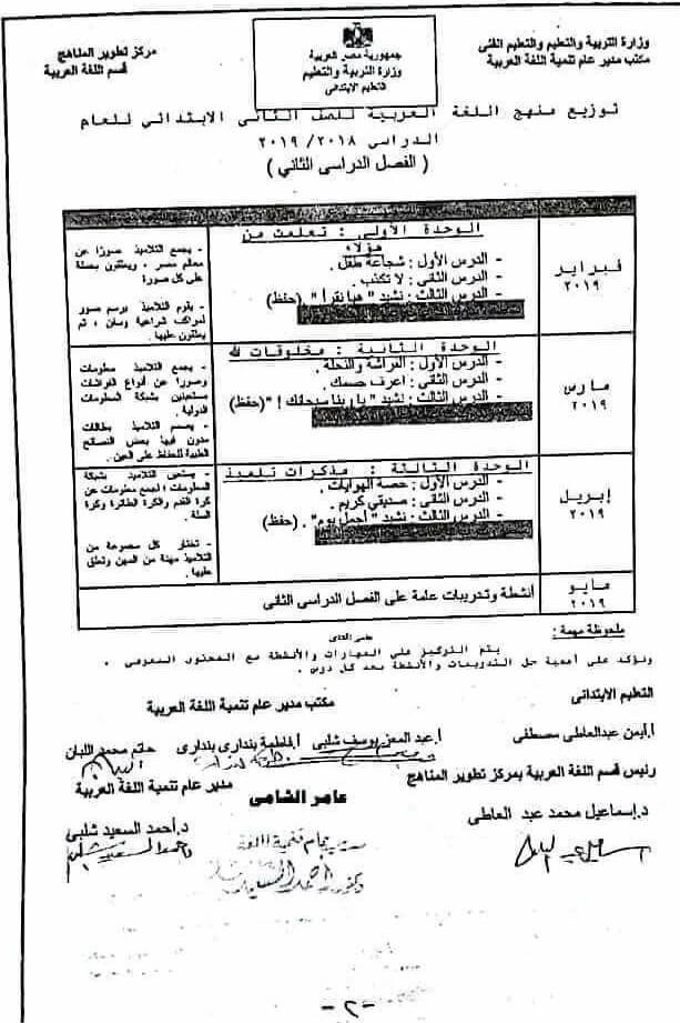 توزيع منهج اللغة العربية للصف الثاني الإبتدائى 2019