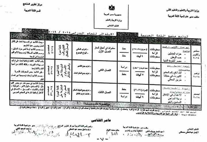توزيع منهج اللغة العربية للصف الخامس الإبتدائى 2019