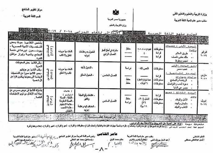 توزيع منهج اللغة العربية للصف الخامس الإبتدائى 2019