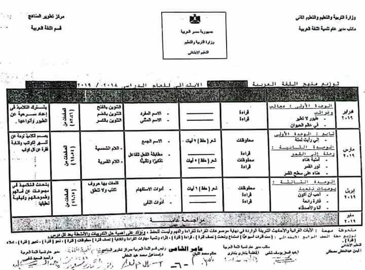 توزيع منهج اللغة العربية للصف الرابع الإبتدائى 2019