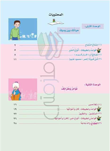 توزيع منهج اللغة العربية للصف السادس الإبتدائى 2019
