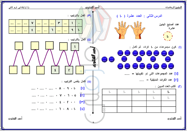 ملزمة حساب للصف الاول الابتدائي